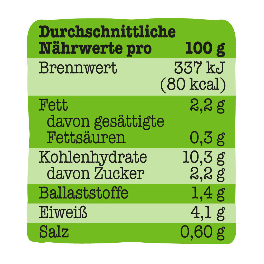 TellerRebellen - Gulasch Lasse - Bio Gemüse mit Gulasch und Spätzle - Nährwertangaben